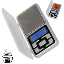 Cake Mad -  Mini Scales